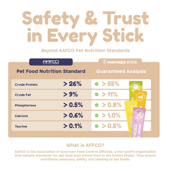 Pawmised Stick - Functional Meal Grade Cat Stick