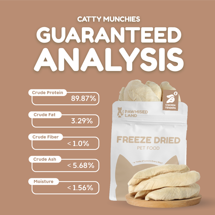 Catty Munchies Freeze Dried