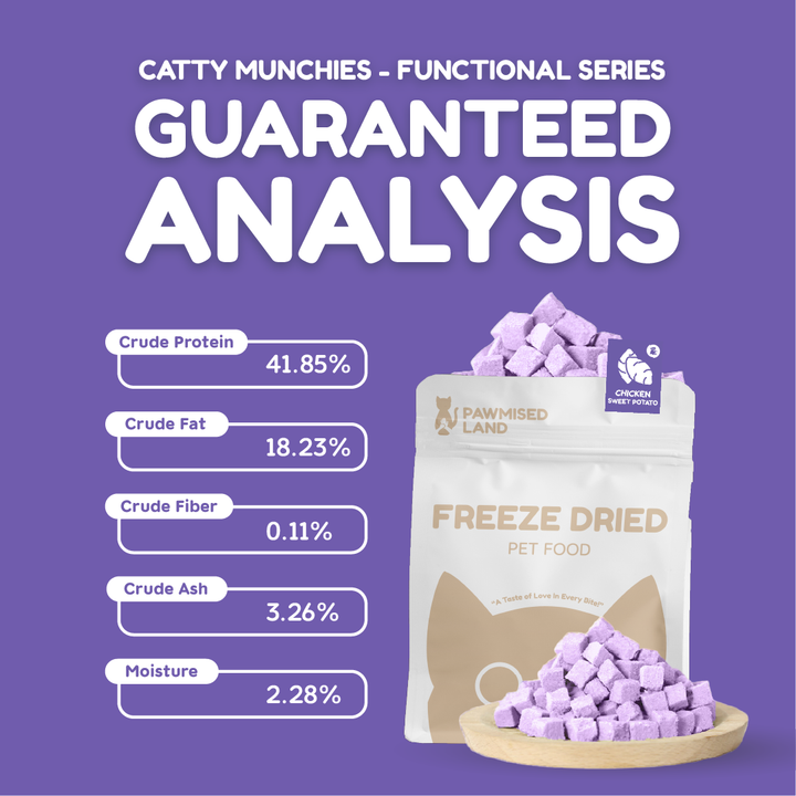 Catty Munchies - Functional Series