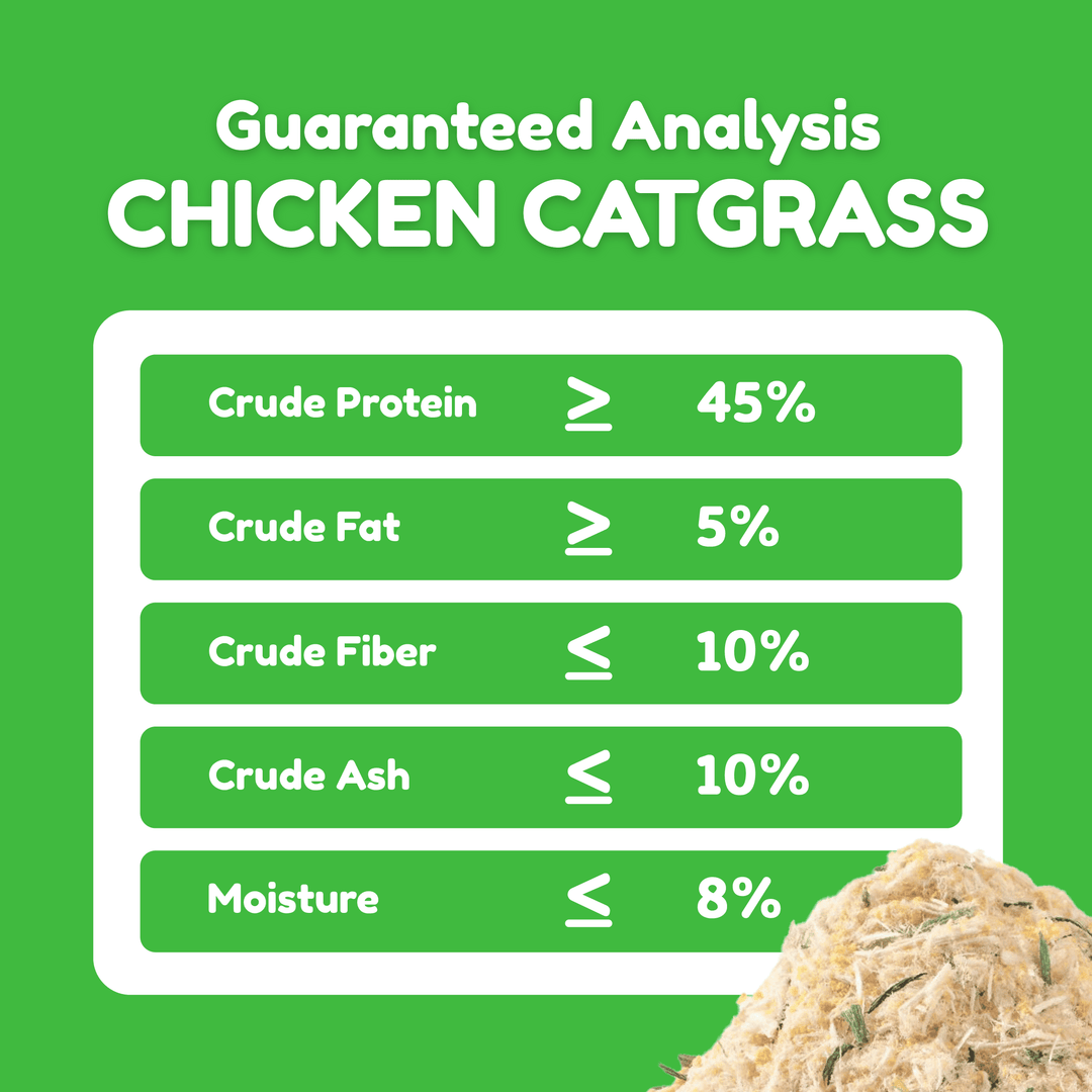 Catty Flossy - Functional Freeze-Dried Kibbles Topper