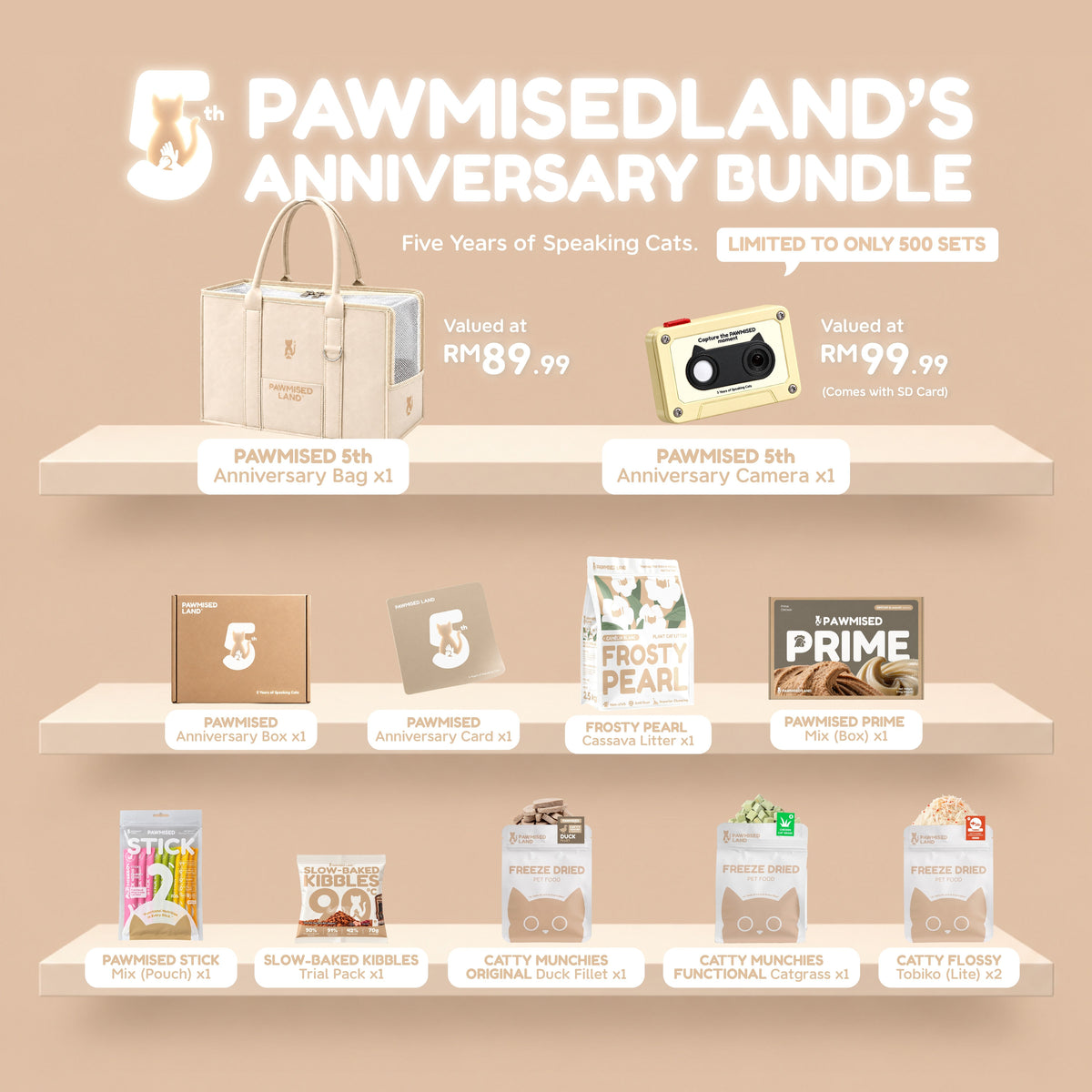 What's inside the Speaking Cats Anniversary Kit: the 5th Anniversary Bag and Camera, plus Frosty Pearl, Prime, Stick, Slow-Baked Kibbles, Catty Munchies and Catty Flossy