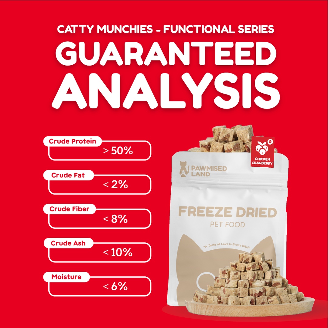 Pawmised Functional Trio Series