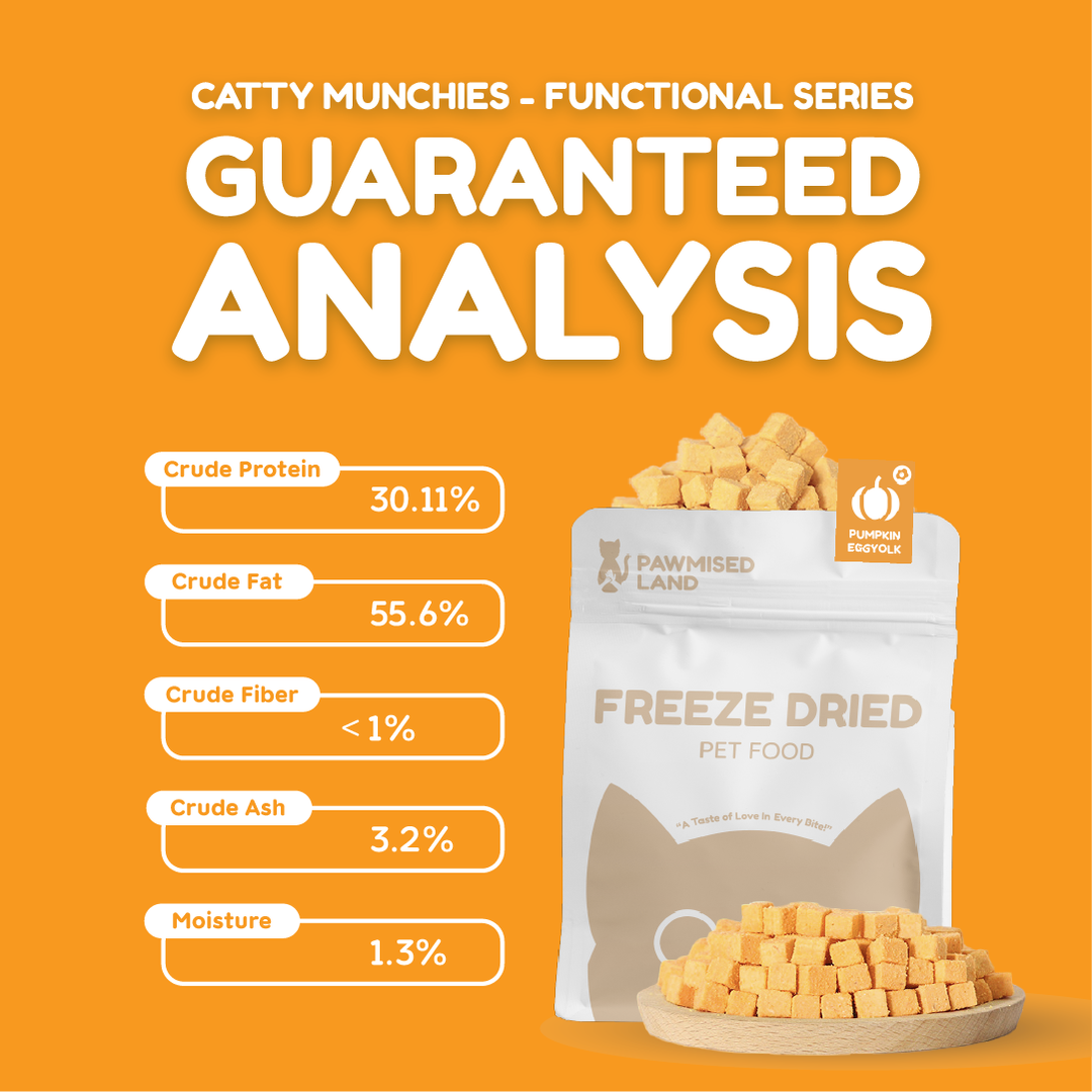 Catty Munchies - Functional Series