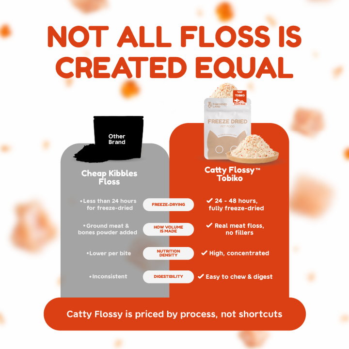 Catty Flossy - Functional Freeze-Dried Kibbles Topper