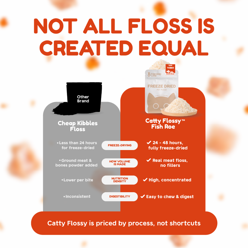 Catty Flossy - Functional Freeze-Dried Kibbles Topper