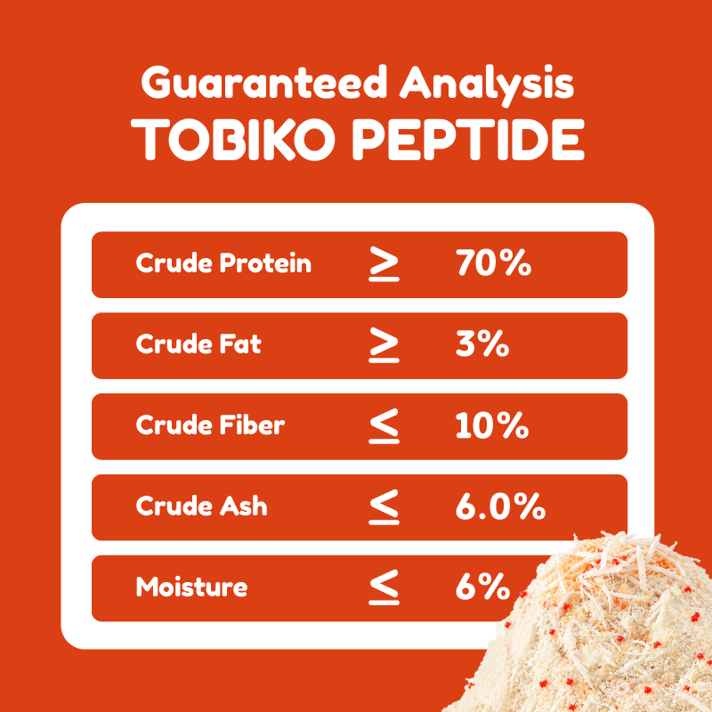 Catty Flossy - Functional Freeze-Dried Kibbles Topper