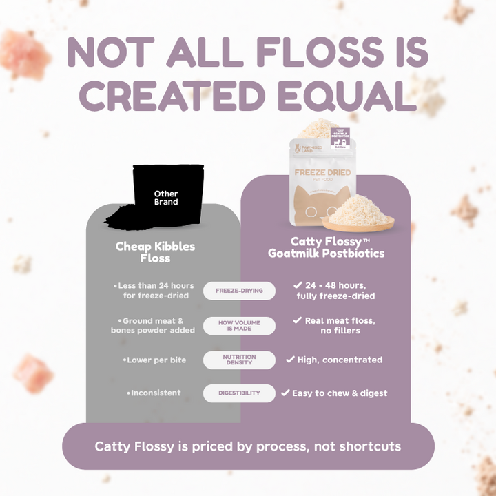 Catty Flossy - Functional Freeze-Dried Kibbles Topper