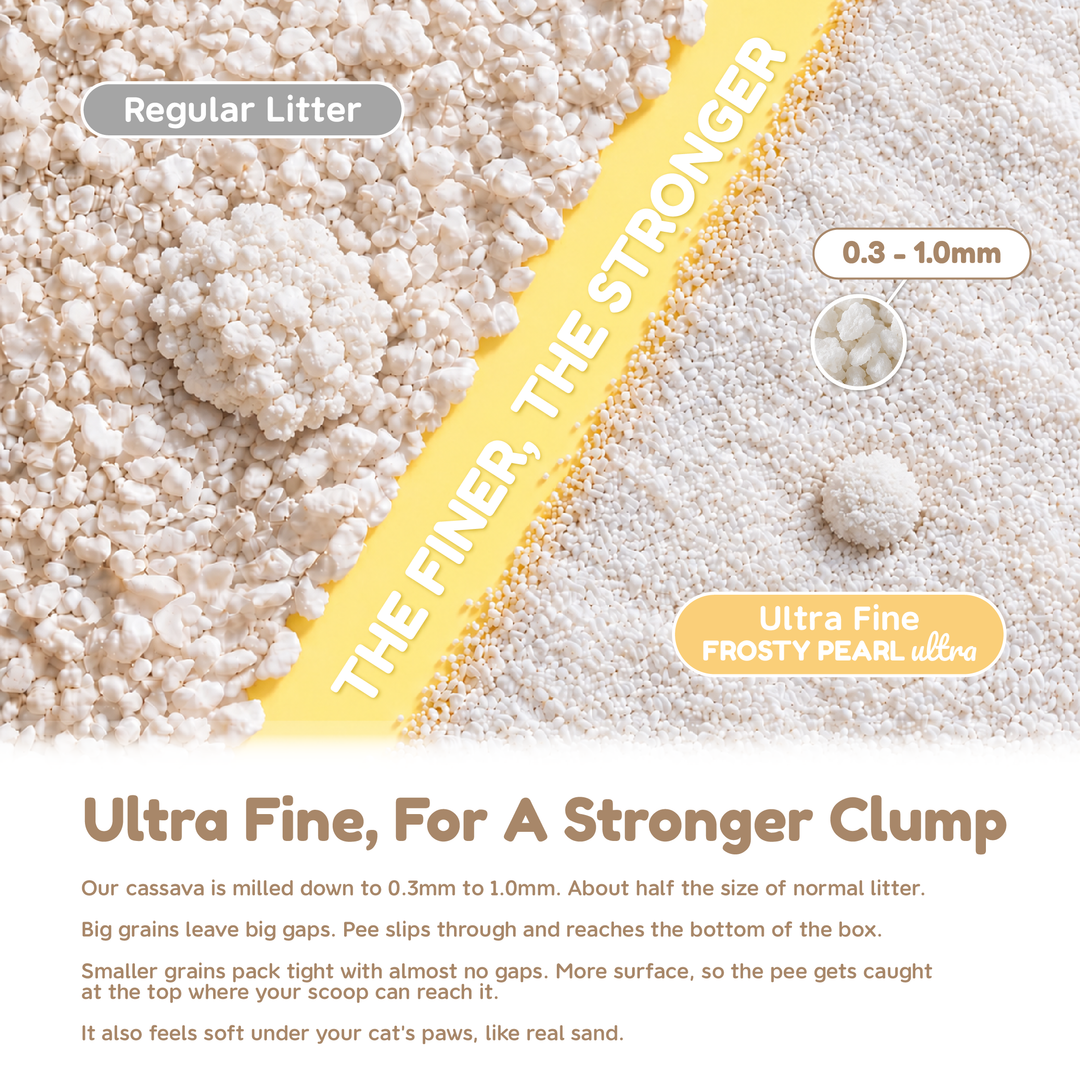Frosty Pearl Ultra Fine Cassava Litter