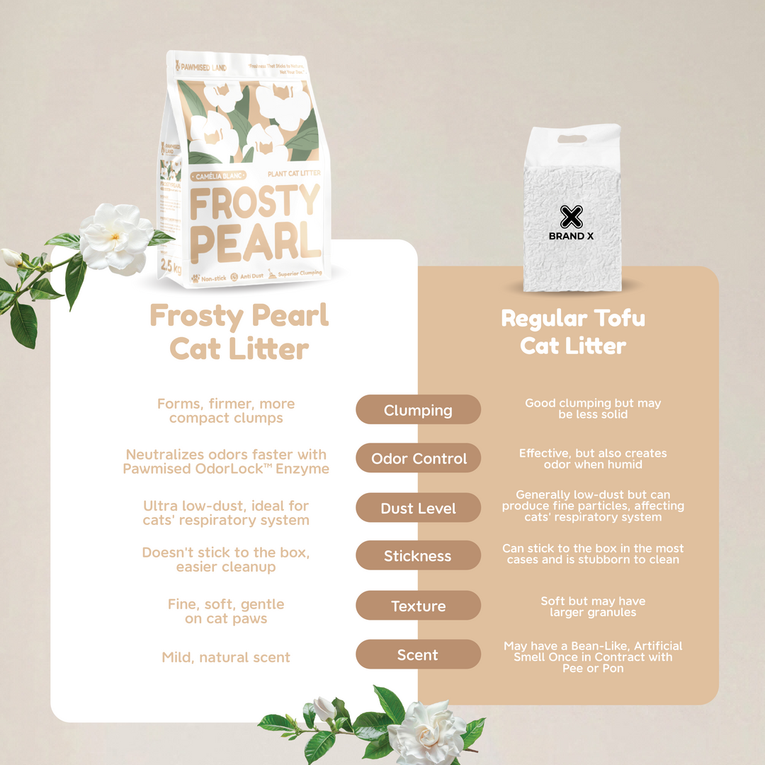 Frosty Pearl - Plant Cat Litter - Camèlia Blanc Scent