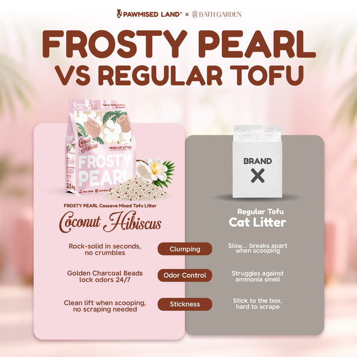Frosty Pearl Coconut Hibiscus - Mixed Cassava Tofu Litter