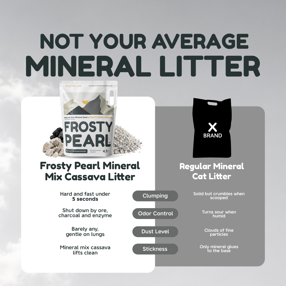 Frosty Pearl Mineral Mix Cassava Litter