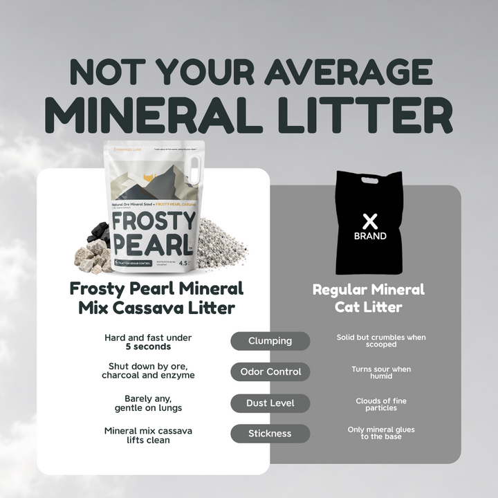 Frosty Pearl Mineral Mix Cassava Litter