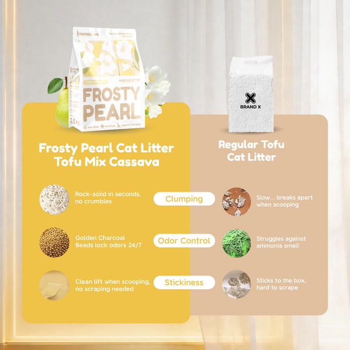 Frosty Pearl - Mixed Cassava Tofu Litter - Freesia Bloom Scent