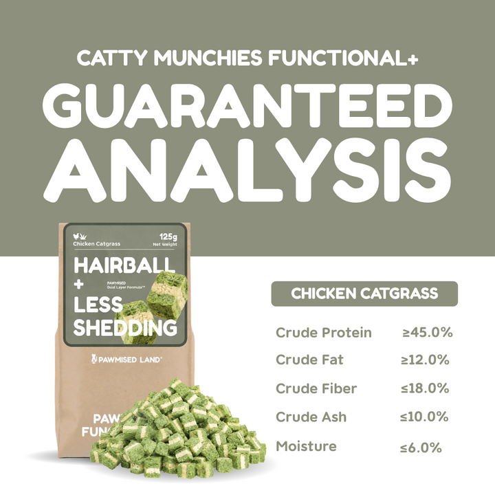 Pawmised Functional + Chicken Catgrass