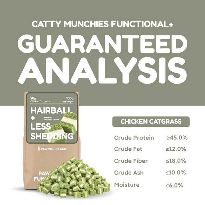 Pawmised Functional+ Chicken Catgrass