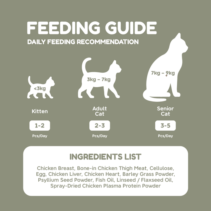 Pawmised Functional + Chicken Catgrass