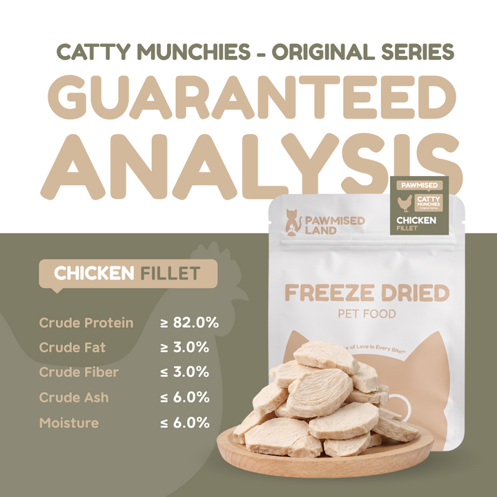 Catty Munchies Original Series - Chicken Fillet