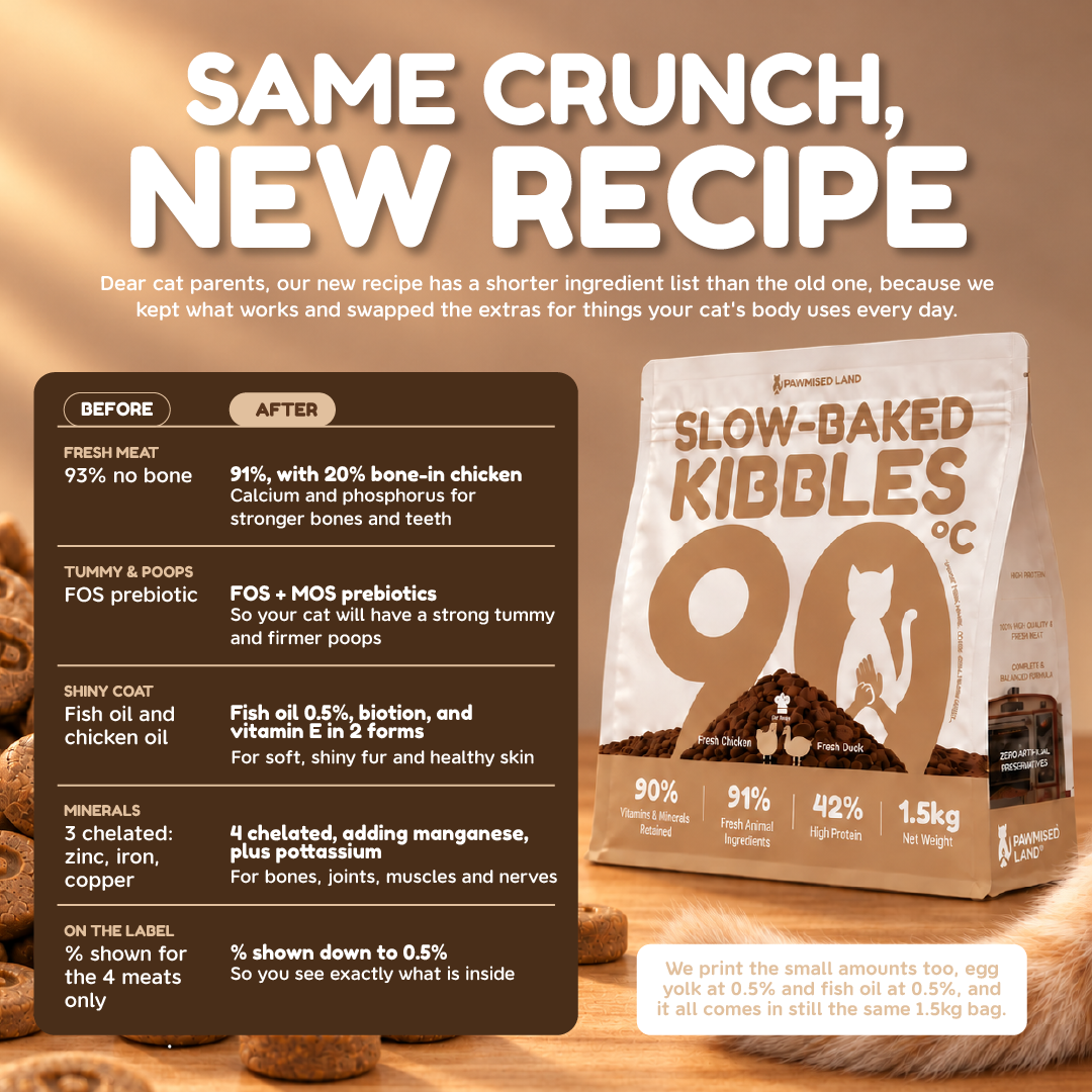 Slow Baked Kibbles - Classic Pack 1.5kg - Fresh Chicken & Duck Recipe